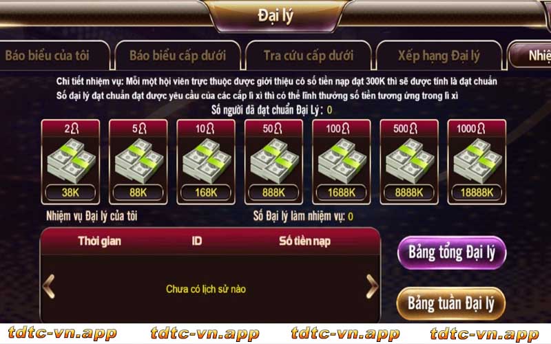 Hướng dẫn đăng ký làm đại lý TDTC